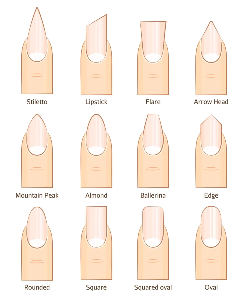 Best Nail Shape for Fat Fingers