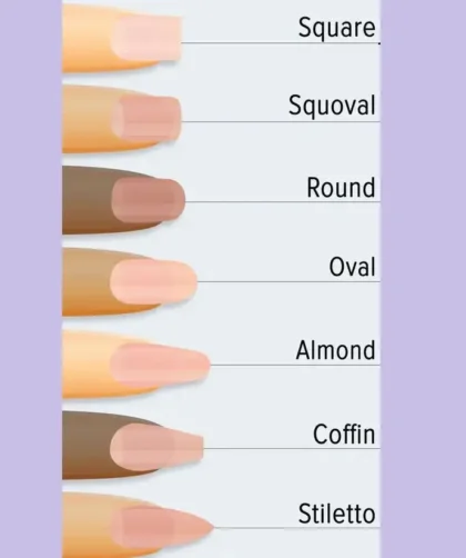 Nail shapes